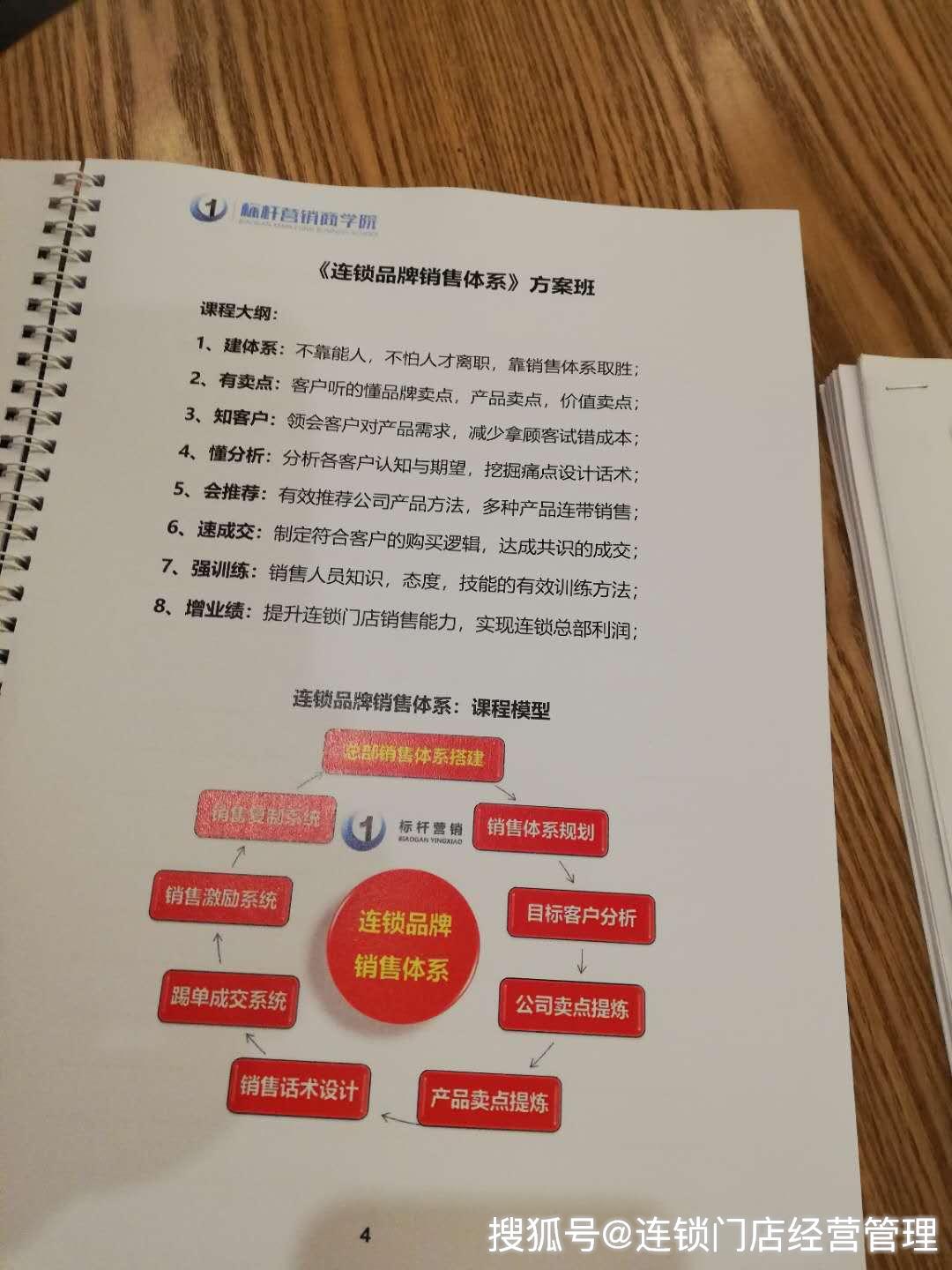 连锁企业商学院：连锁门店经营管理的课程应该怎么设计 _搜狐汽车_搜狐网