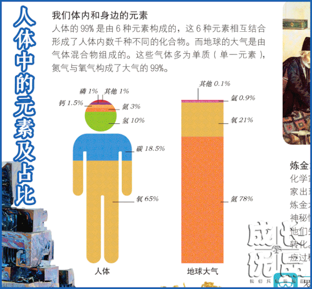 不想让孩子