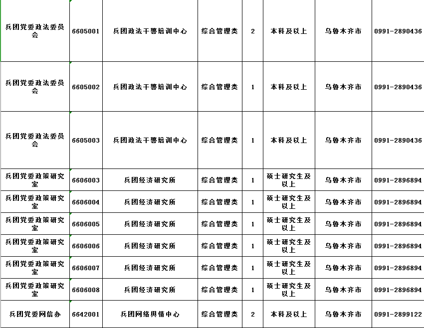 2019乌鲁木齐市人口数量_2019乌鲁木齐市规划图(3)