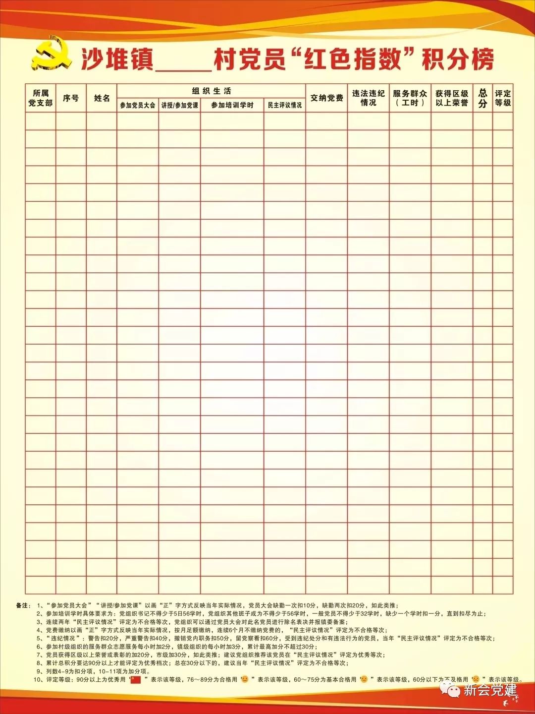 什么是流动党员类型 36a63f08921a4a06ad23b86028626895.jpeg