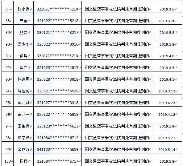 江都总人口_江都闫冬梅(2)