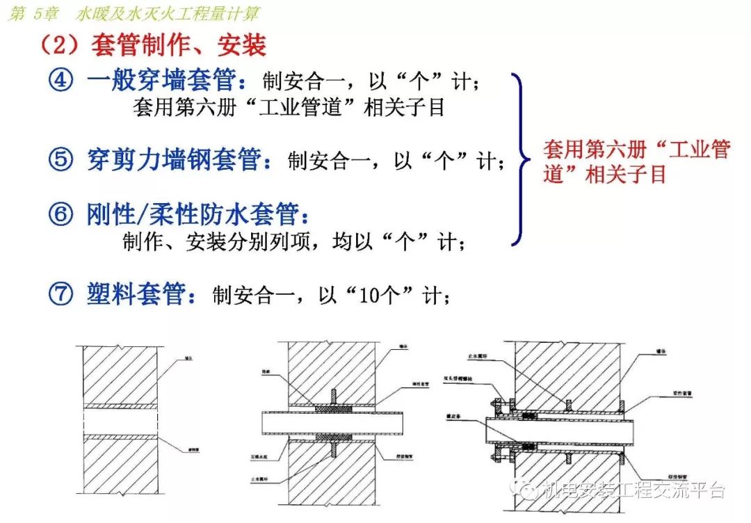 溜槽搭拆工程量怎么算_工程量怎么算(3)