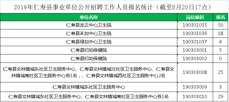 眉山市人口数量_眉山市地图(3)