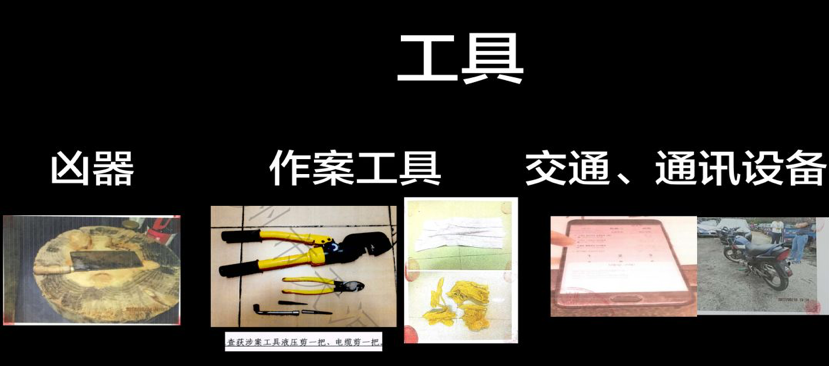 刑事案件的物证审查法纳刑辩