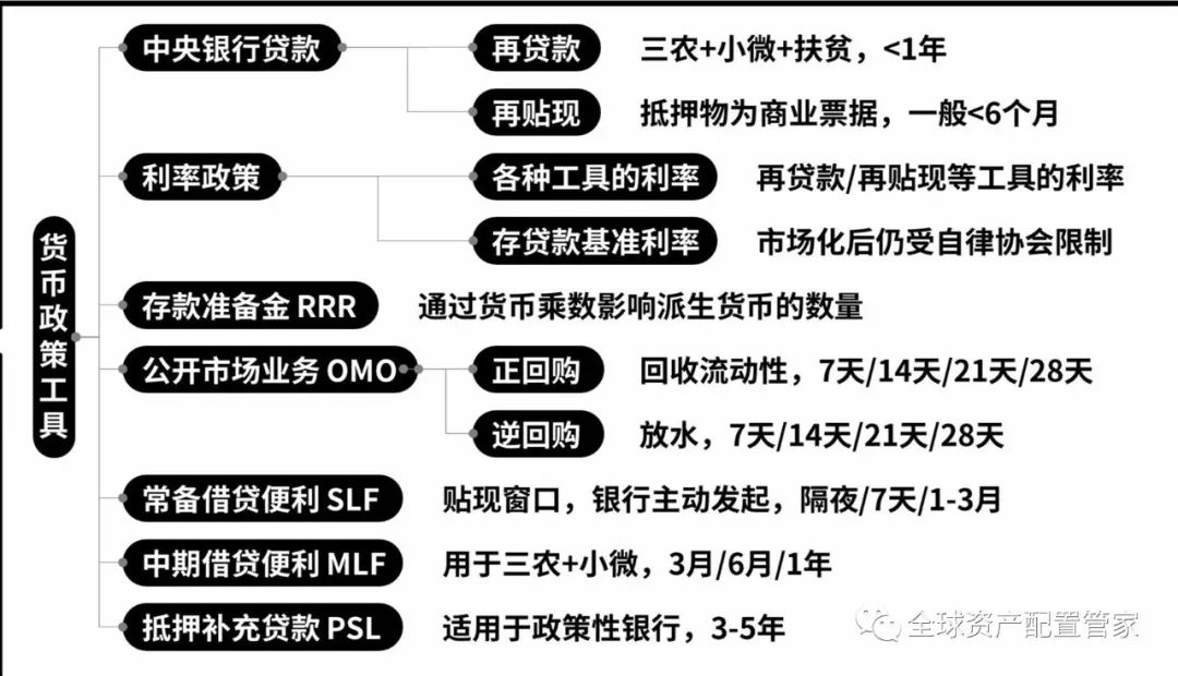 为什么gdp不准确衡量经济笩_全球GDP数据可靠程度排名 瑞士居首海地垫底