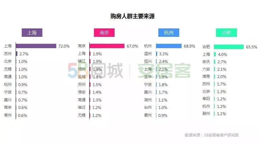 2020南京杭州上半年G_上海南京杭州苏州地图(2)