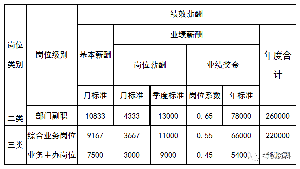 国家相关人口政策及时间_人口问题的相关图片(2)