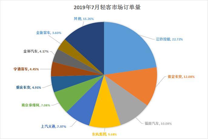 大通鲍家寨人口_大通g10(2)