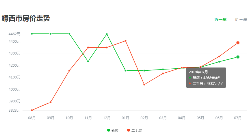 百色市近几年GDP_广西近40年GDP只上升一位,发展太慢了(2)