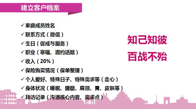 得社区者必发财 做社区营销如何在三个月挣一台玛萨拉蒂 好东西