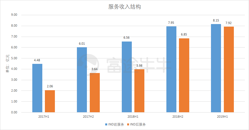 在经济学中总量是由什么完成的_闭口是什么图片(2)