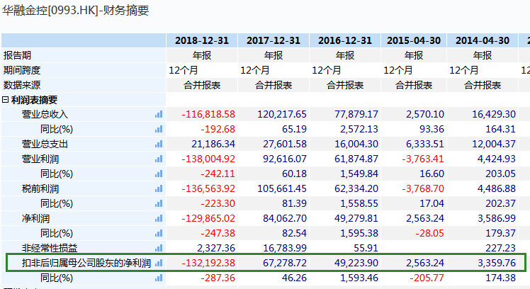 麦浪滚滚闪金光简谱_麦浪滚滚闪金光丰收歌(2)