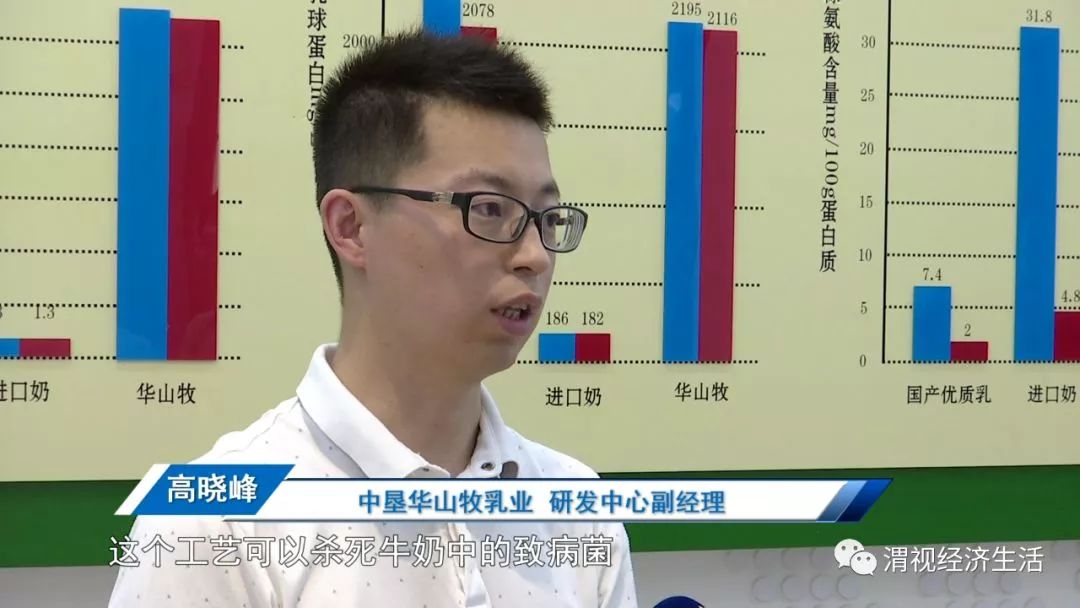 华山牧打造陕西乳制品的引领品牌