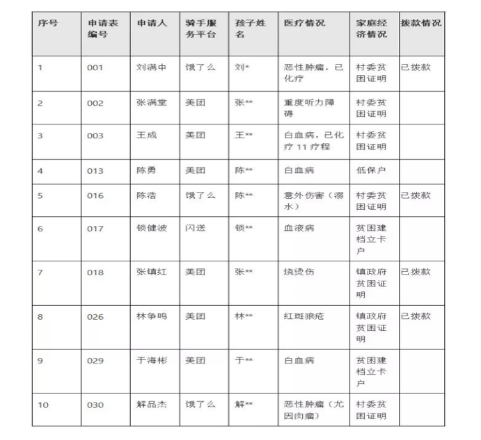 64c59e044d0f4e95977b6cb41c60c088.png