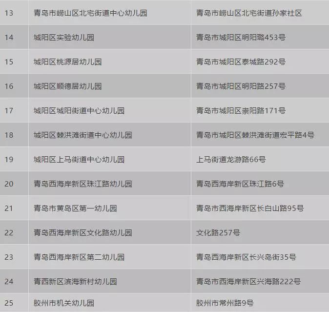 山东省gdp和性教育的关系_山东省地图(2)