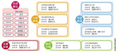 南京去年人均gdp将达18万_南京江宁 今年人均GDP将达18万,十五年后或达日本水平(3)