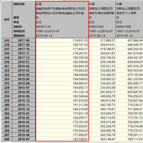 经济总量报表上报时间_财务报表图片(3)