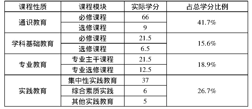 电气工程及自动化排名_电气工程及自动化班徽(2)
