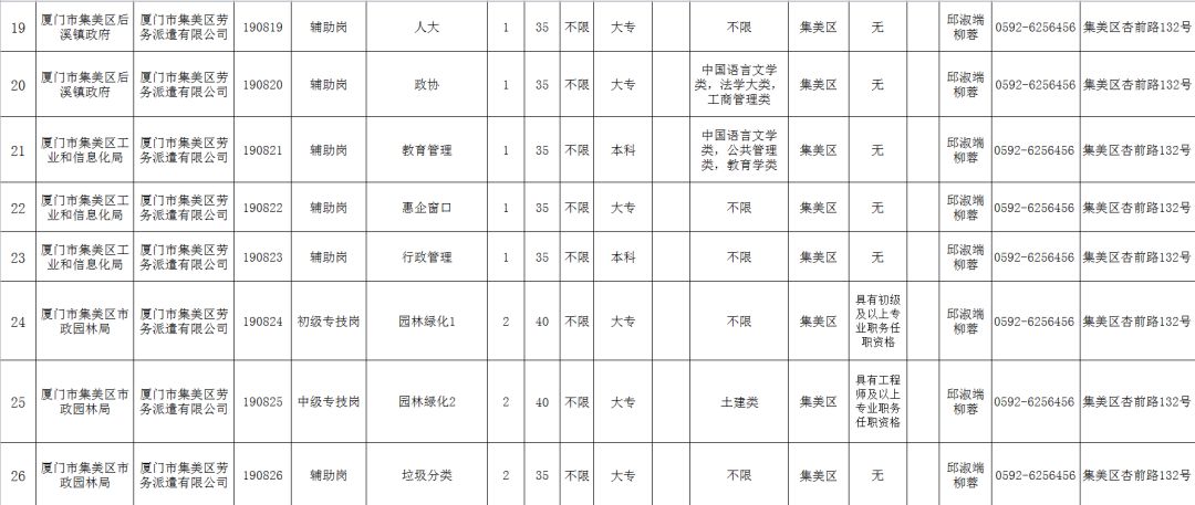 薪资待遇和gdp的关系_工资上涨导致中国经济低迷(2)