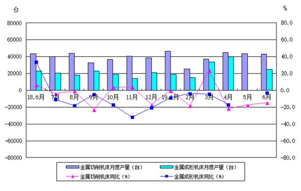 2021年化学工业占gdp的比例_商务资讯 百大行业最新商品供应商机淘宝天狼网gd188.cn,彩色数码 天狼网gd188.cn 复合机 天狼网gd1(3)