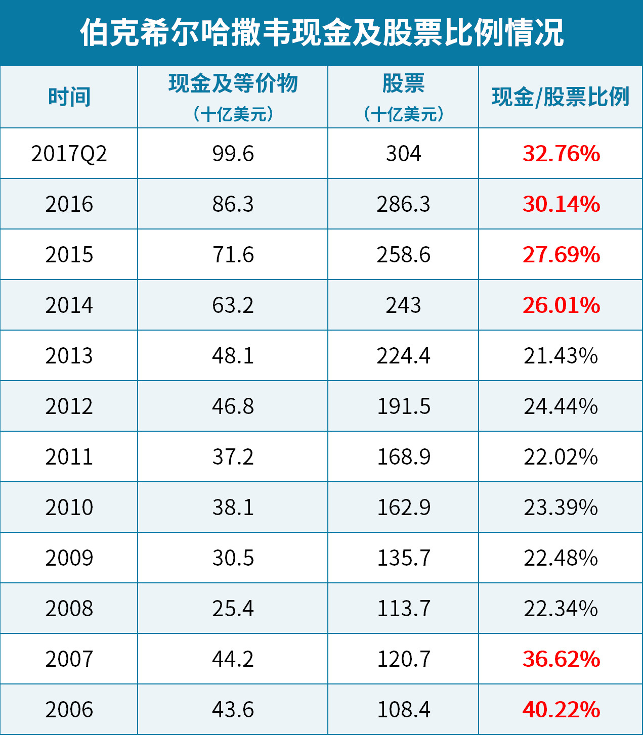 1873年经济危机美国股市资本总量_美国经济危机(2)