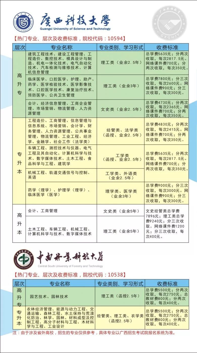 钦州人口分报_钦州港图片(2)