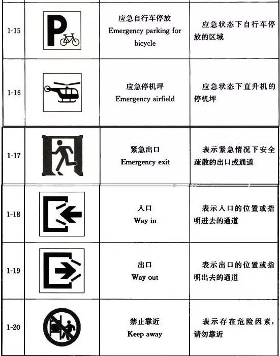 城市人口疏散_荆州古城计划迁出6.2万人 人口疏散分五大方向