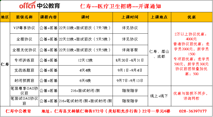 眉山市人口数量_眉山市地图(2)