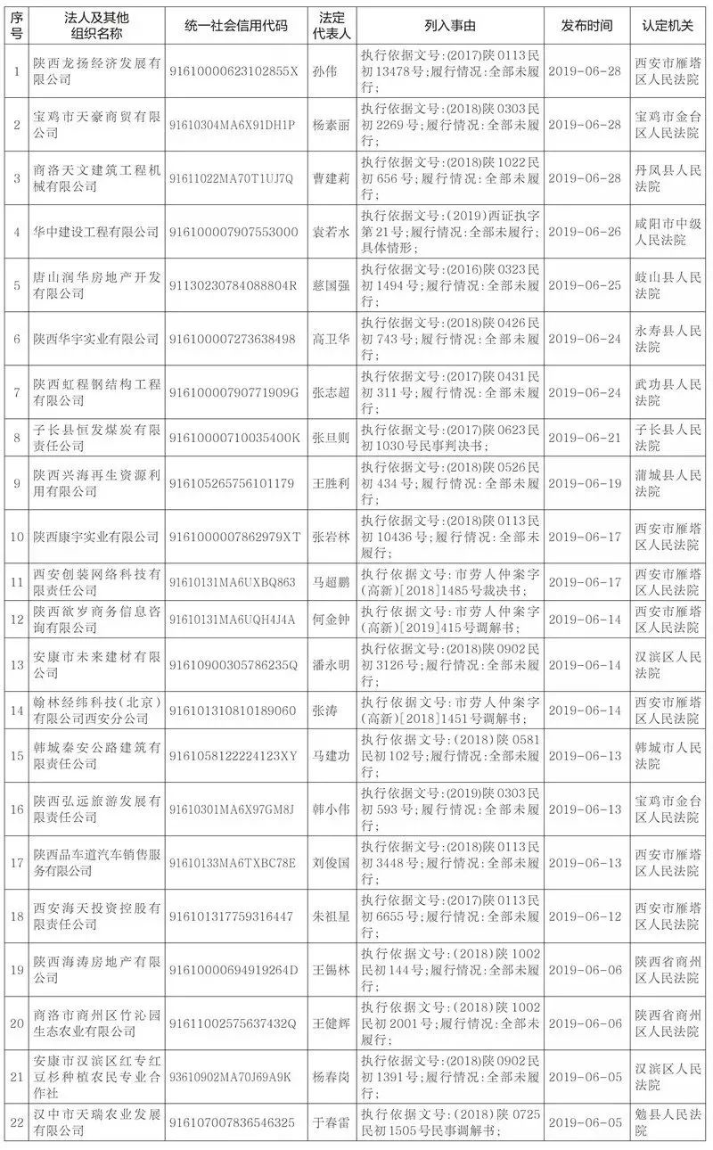 人口黑名单_微信黑名单图片