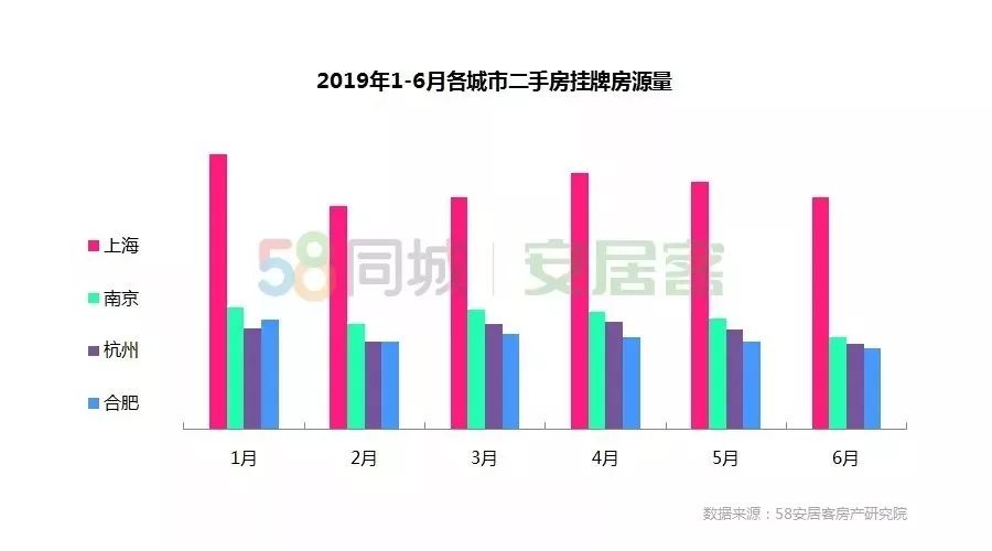 苏州与合肥gdp_五年内合肥GDP总量追上南京,可能吗