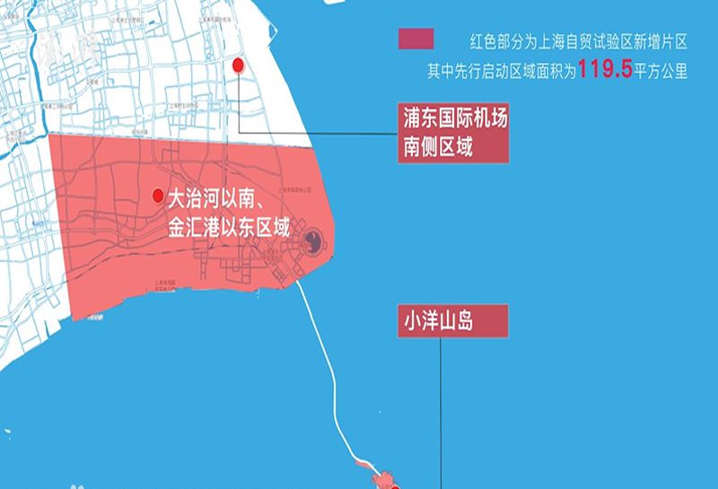 临港总人口(2)