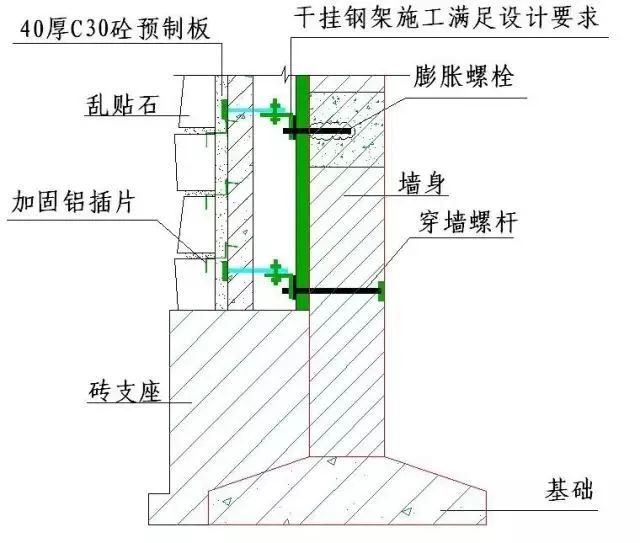【粉刷酱】水泥系列——文化石