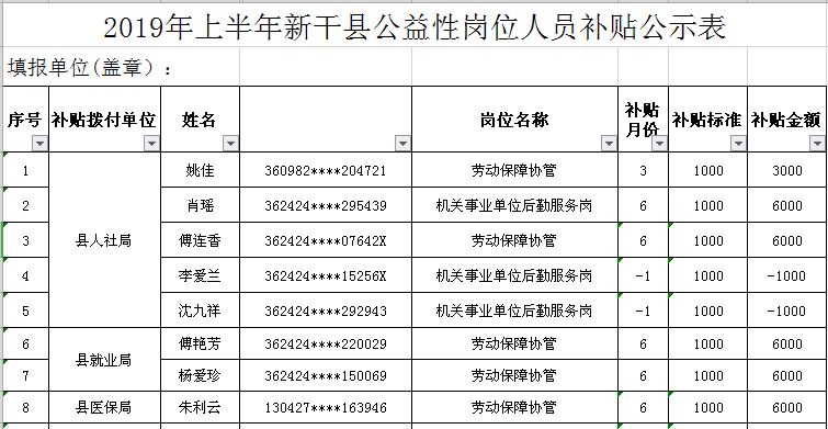 新干GDP(3)