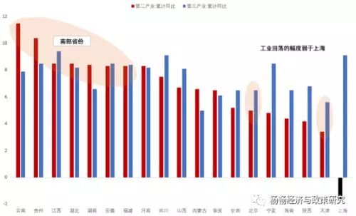 上汽gdp_广汽传祺gs4(2)