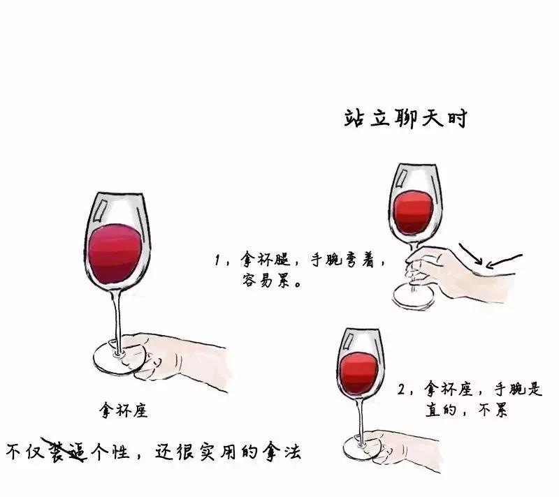 高脚杯碰杯|| 放低才是尊重的表现吗?