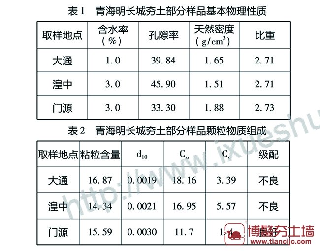 水是什么性质 9b6be16e2b514c47a1b855612fc10039.jpeg