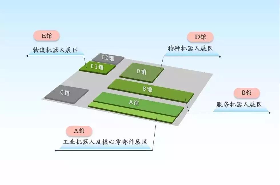 机器人时代世界人口_世界人口(2)