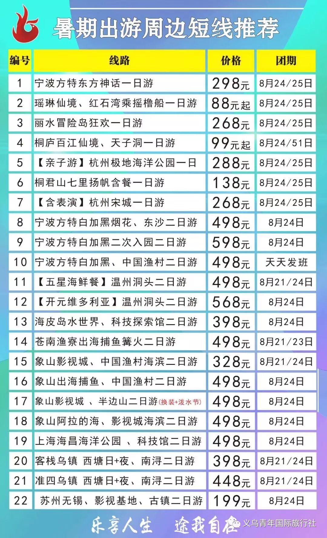 嵊泗岛常住人口_嵊泗岛图片(3)