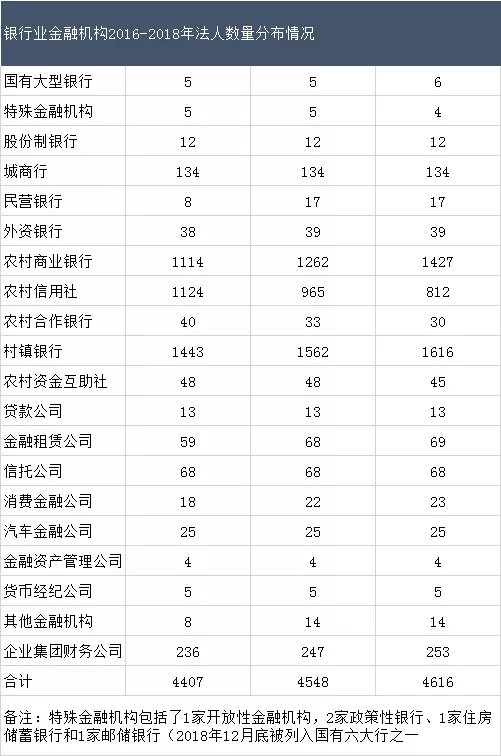 银行网点排名_银行网点图片