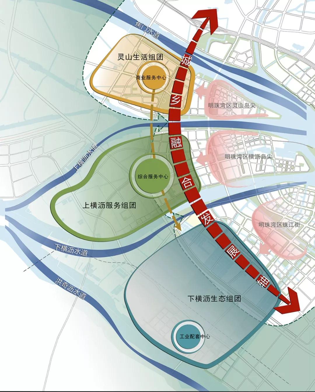 东台黄尖村多少人口_东台泰河村规划图(2)