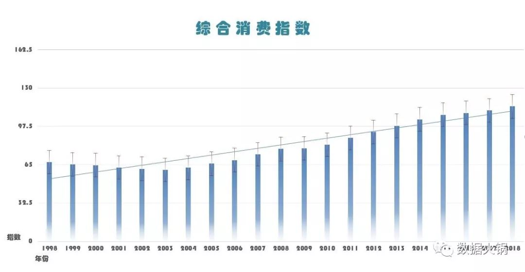 大陆加香港和澳门经济总量_香港和澳门回归简笔画(2)