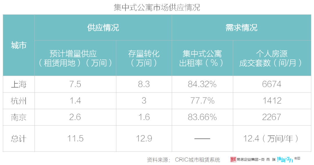 2020南京杭州上半年G_上海南京杭州苏州地图
