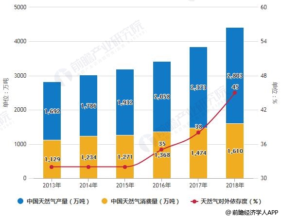 全球第14位国家经济总量_经济总量全球第二图片(2)