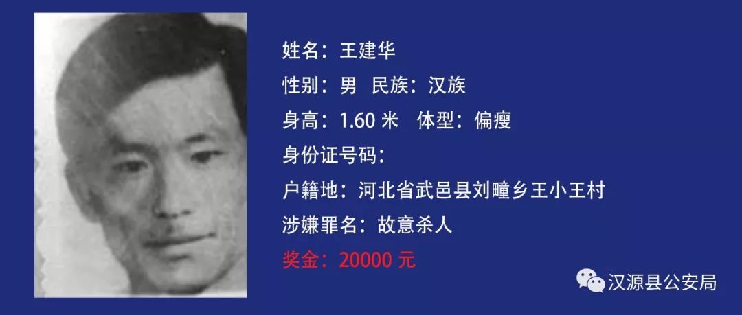 汉源县公安局发布通缉令,对20名在逃犯罪嫌疑人开出15