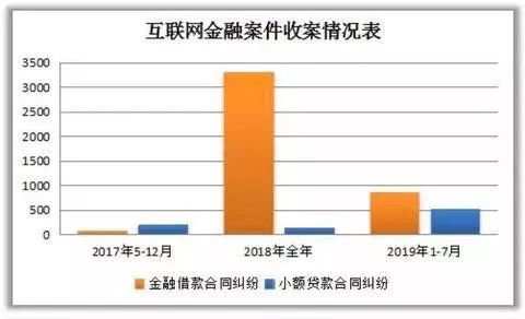 2017年杭州农村经济总量_2017年杭州地铁线路图(3)