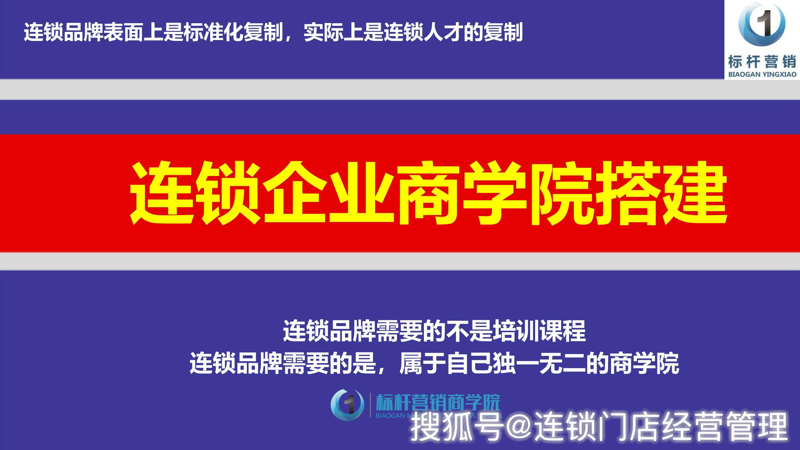 连锁企业商学院：连锁门店经营管理的课程应该怎么设计 _搜狐汽车_搜狐网