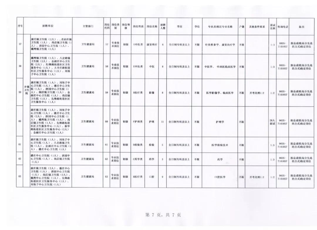 临清市人口_想不到 别人眼中的临清竟然是这样的.....(3)