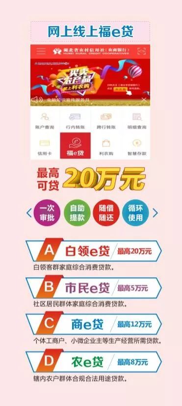 农商银行小微贷 安全实惠简便快！