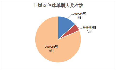 广东省gdp含不含深圳_广东省深圳公安局图片