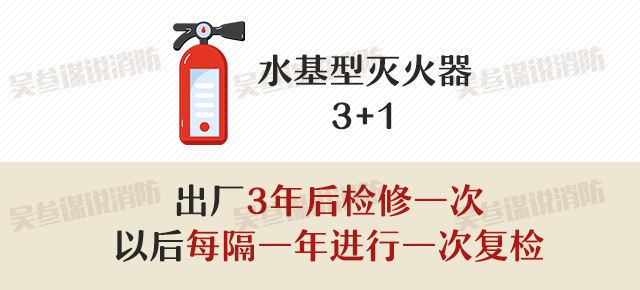 灭火器到底几年维修一次?带你了解灭火器维修里的"3 1"和"5 2"